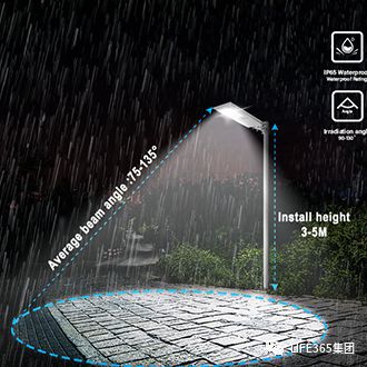 太阳能电池板LED灯便捷持续可靠的光源(图1)