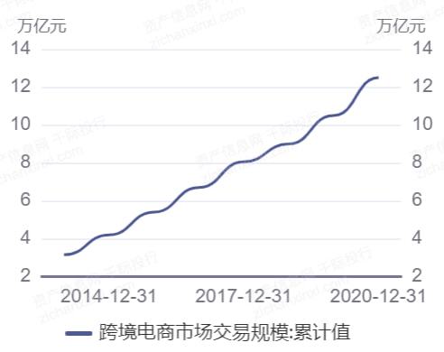 节能照明行业研究报告(图6)