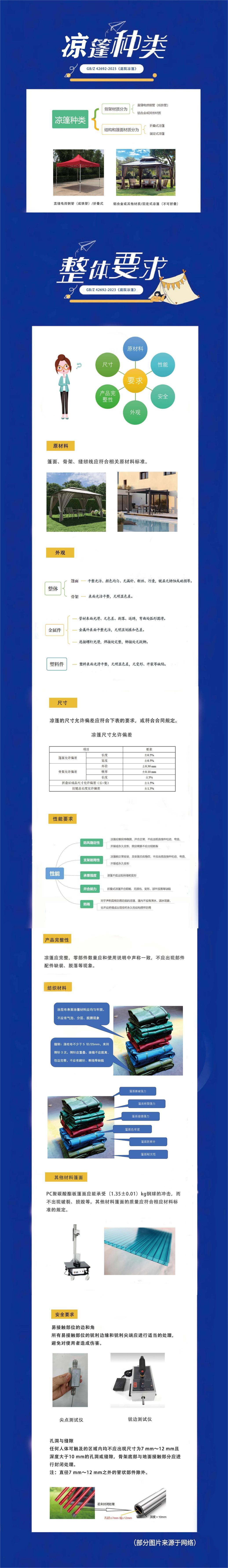 “生鲜灯”全面禁用牙膏产品宣传有新标准12月新规来了(图4)