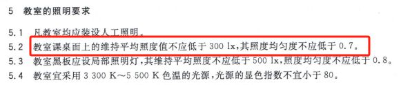 干货贴 贵=亚盈体育APP好？No知道这6点你才能买对大路灯(图4)