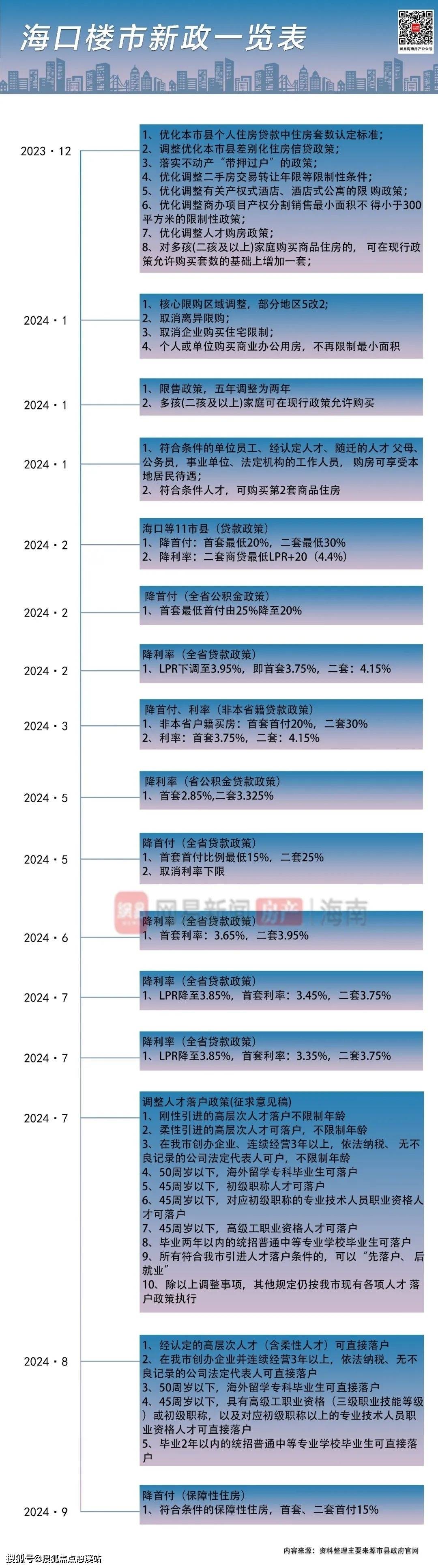 城发灯湖悦园(售楼处)首页网站灯湖悦园城发欢迎您楼盘详情@售楼处(图7)