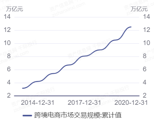 2022年节能照明行业研究报告(图8)