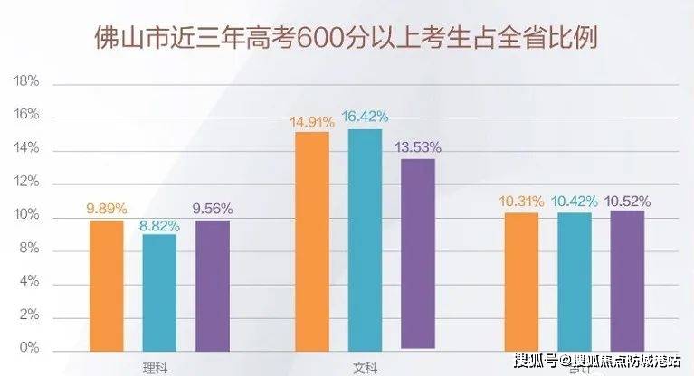 碧桂园灯湖盛世(售楼处)首页网站碧桂园灯湖盛世欢迎您楼盘详情@售楼处亚盈体育网址(图17)