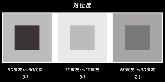 集丰照明｜室内照明设计10大注意事项(图3)