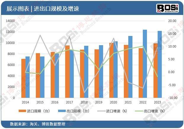 亚盈体育APP智能绿色多元——中国灯饰市场三大趋势解析(图3)